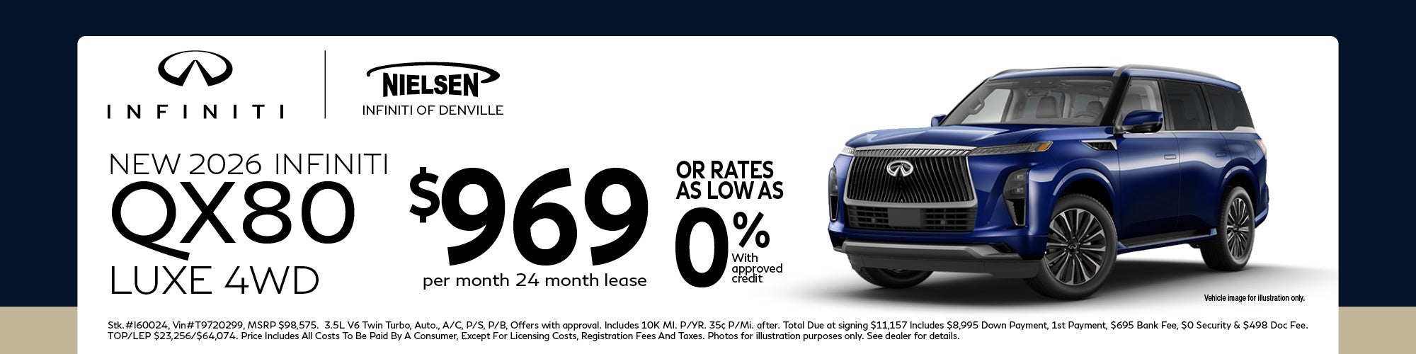 2026 INFINITI QX80 Luxe 4WD Lease Offer
